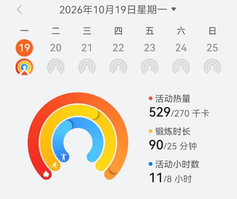 Activity photo