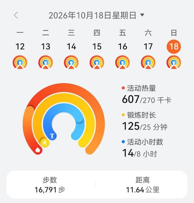 Activity photo