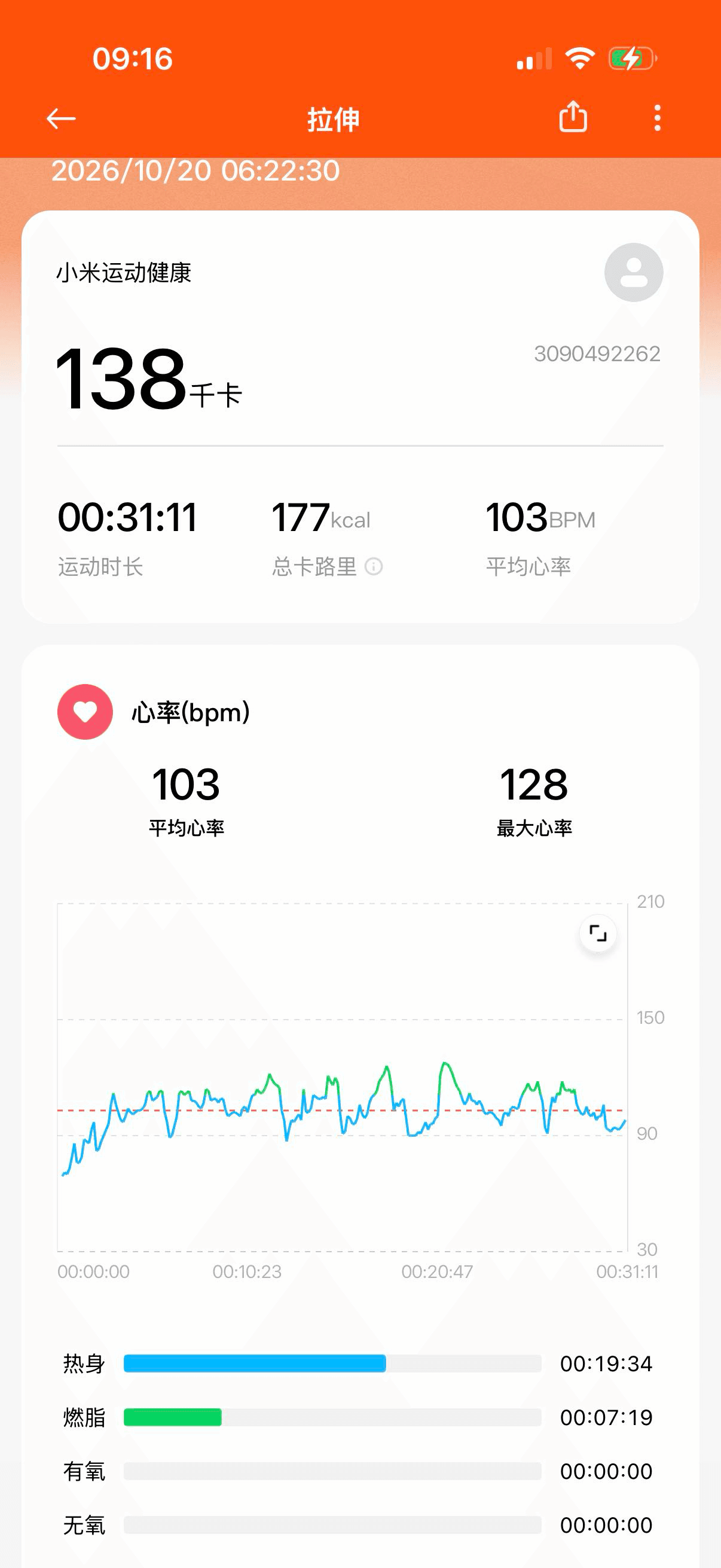 Activity photo